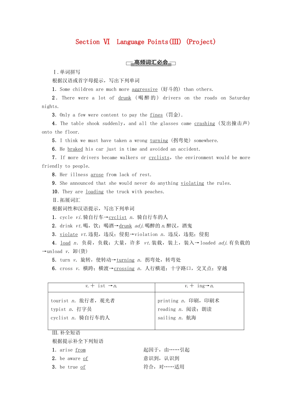高中英语 Unit 4 Public transport Section Ⅵ Language Points（Ⅲ）（Project）教案（含解析）牛津译林版选修7-牛津版高二选修7英语教案_第1页