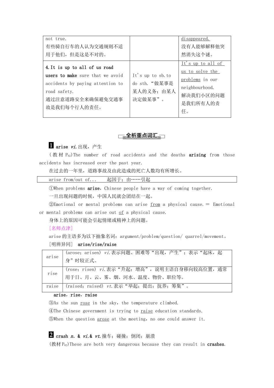 高中英语 Unit 4 Public transport Section Ⅵ Language Points（Ⅲ）（Project）教案（含解析）牛津译林版选修7-牛津版高二选修7英语教案_第3页