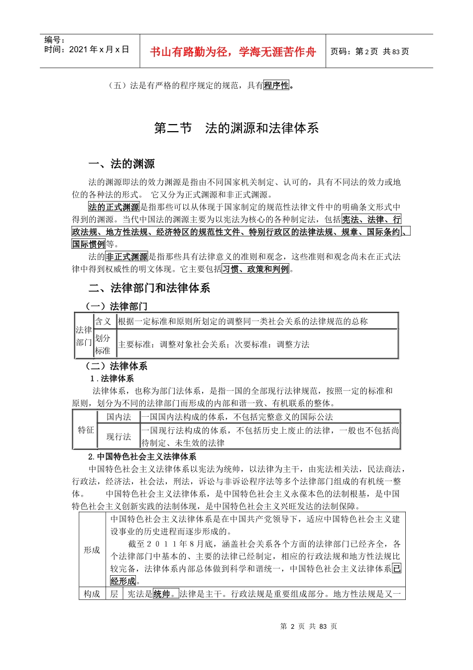 陈爱公基培训—法律_第2页