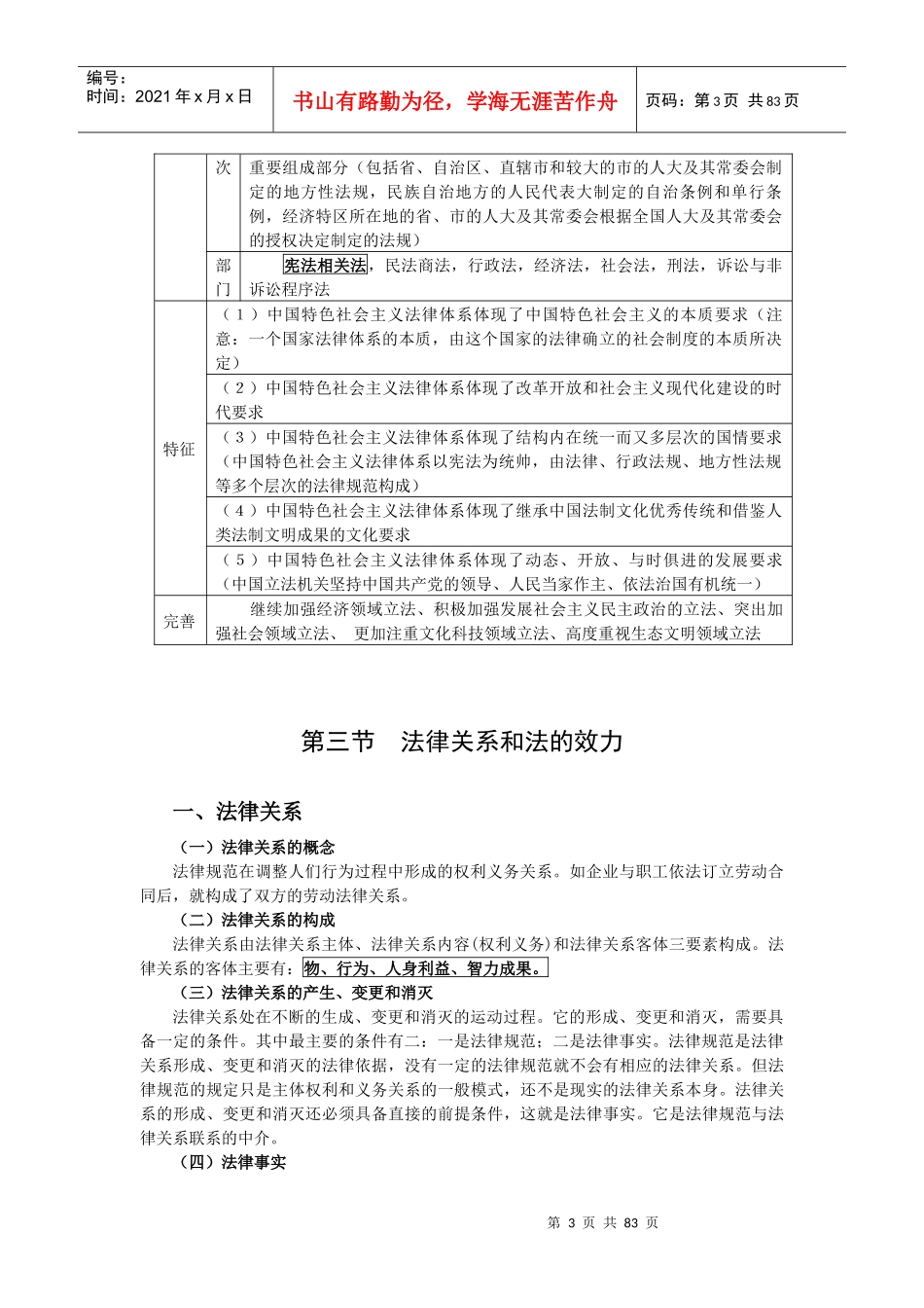 陈爱公基培训—法律_第3页