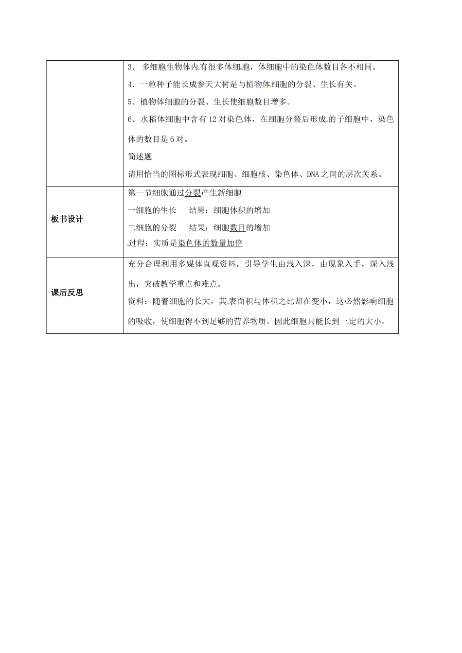 云南省师范大学五华区实验中学七年级生物上册 2.2.1 细胞通过分裂产生新细胞教学设计 （新版）新人教版_第3页
