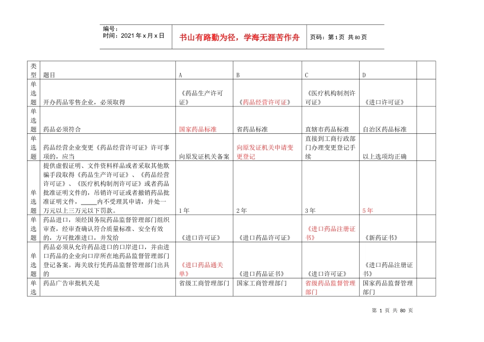 市场科法规考试题_第1页