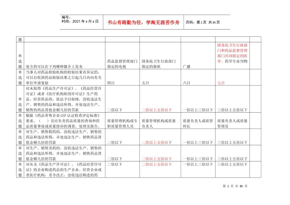市场科法规考试题_第2页