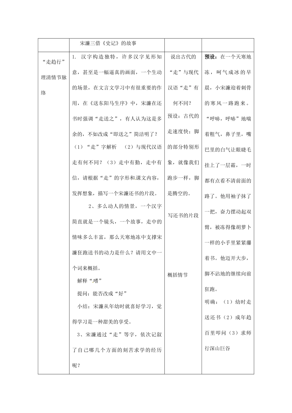 八年级语文下册 第23课《送东阳马生序》教案 苏教版-苏教版初中八年级下册语文教案_第2页