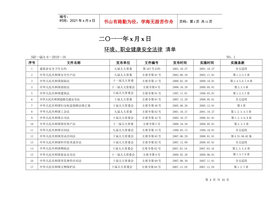 环境职业健康安全法律清单(安全质量部)(XXXX)_第2页