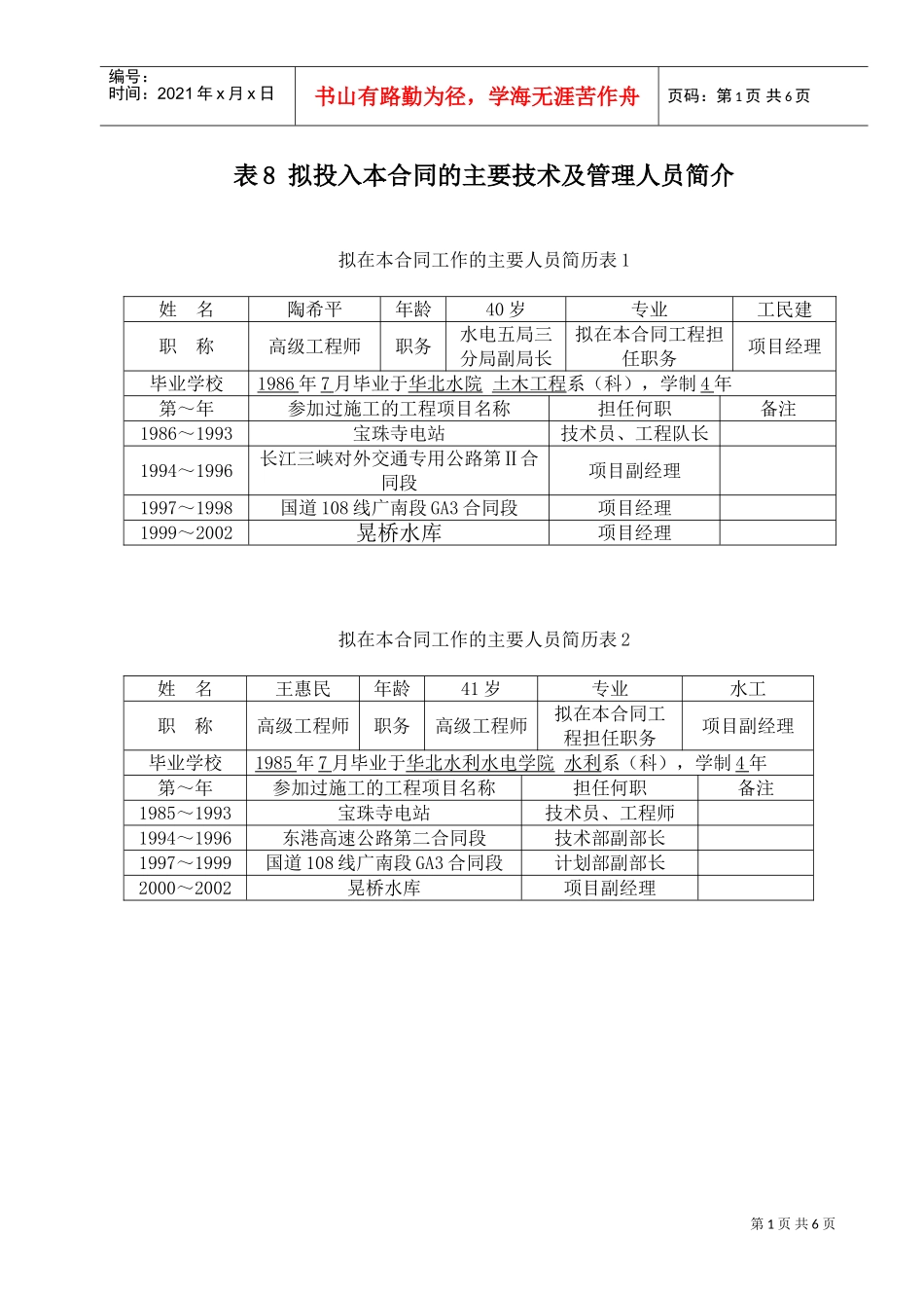 表8拟投入本合同的主要技术及管理人员简介(DOC6页)_第1页