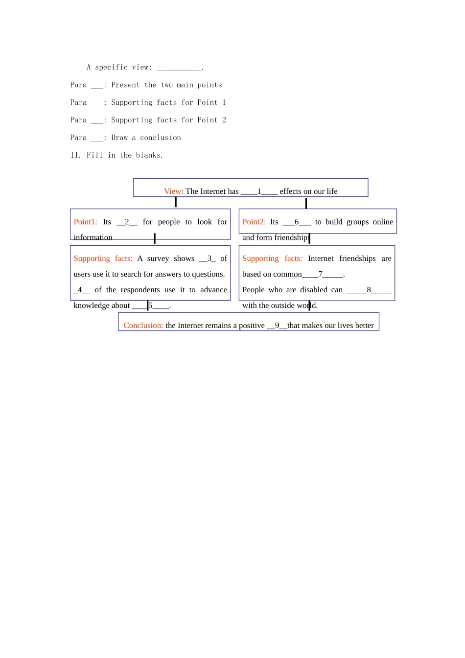 高中英语 Unit3 Reading教案1 牛津译林版选修7-牛津版高二选修7英语教案_第3页