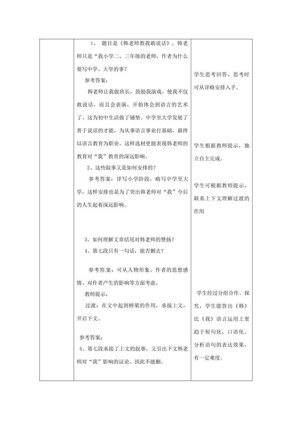 北京市大兴区魏善庄中学七年级语文上册 第二单元 第6课 韩老师教我敢说话教案2 北京课改版_第2页