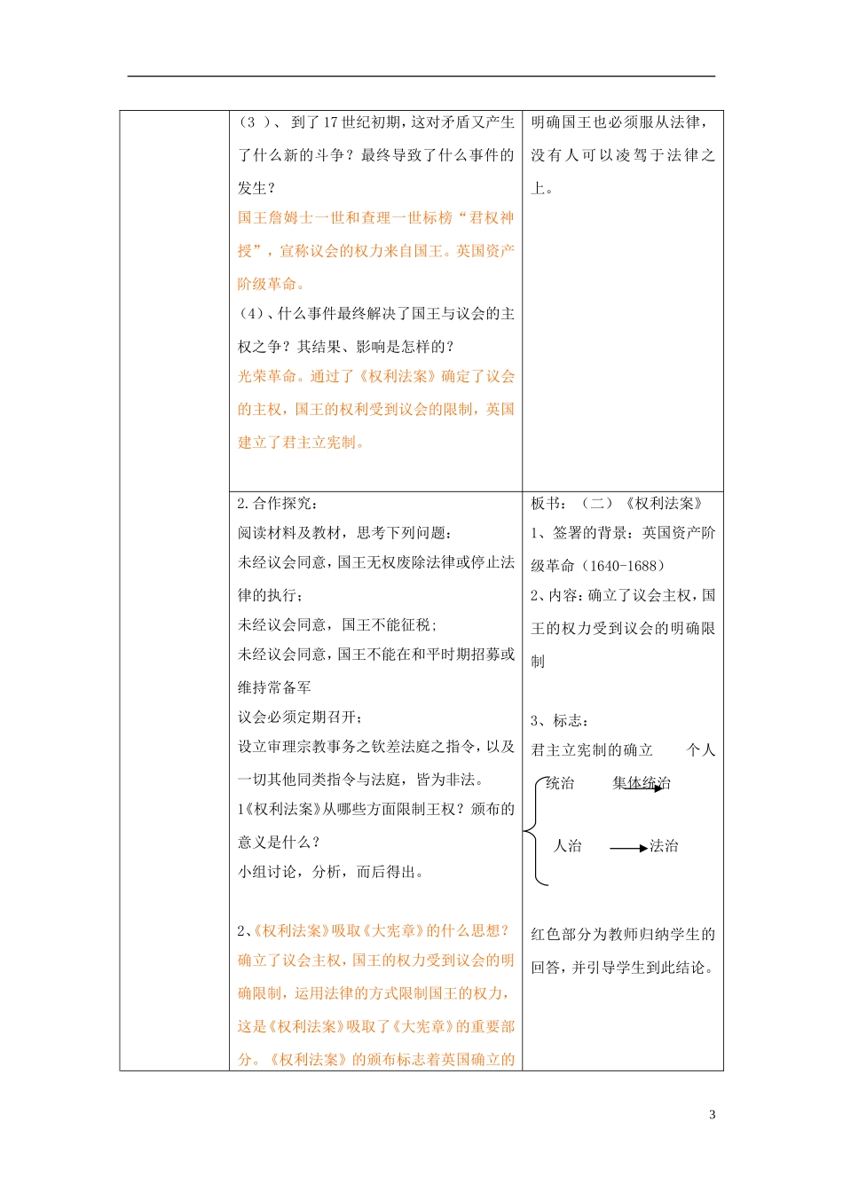高中历史 第三单元 第8课 英国的制度创新教案 岳麓版必修1-岳麓版高一必修1历史教案_第3页