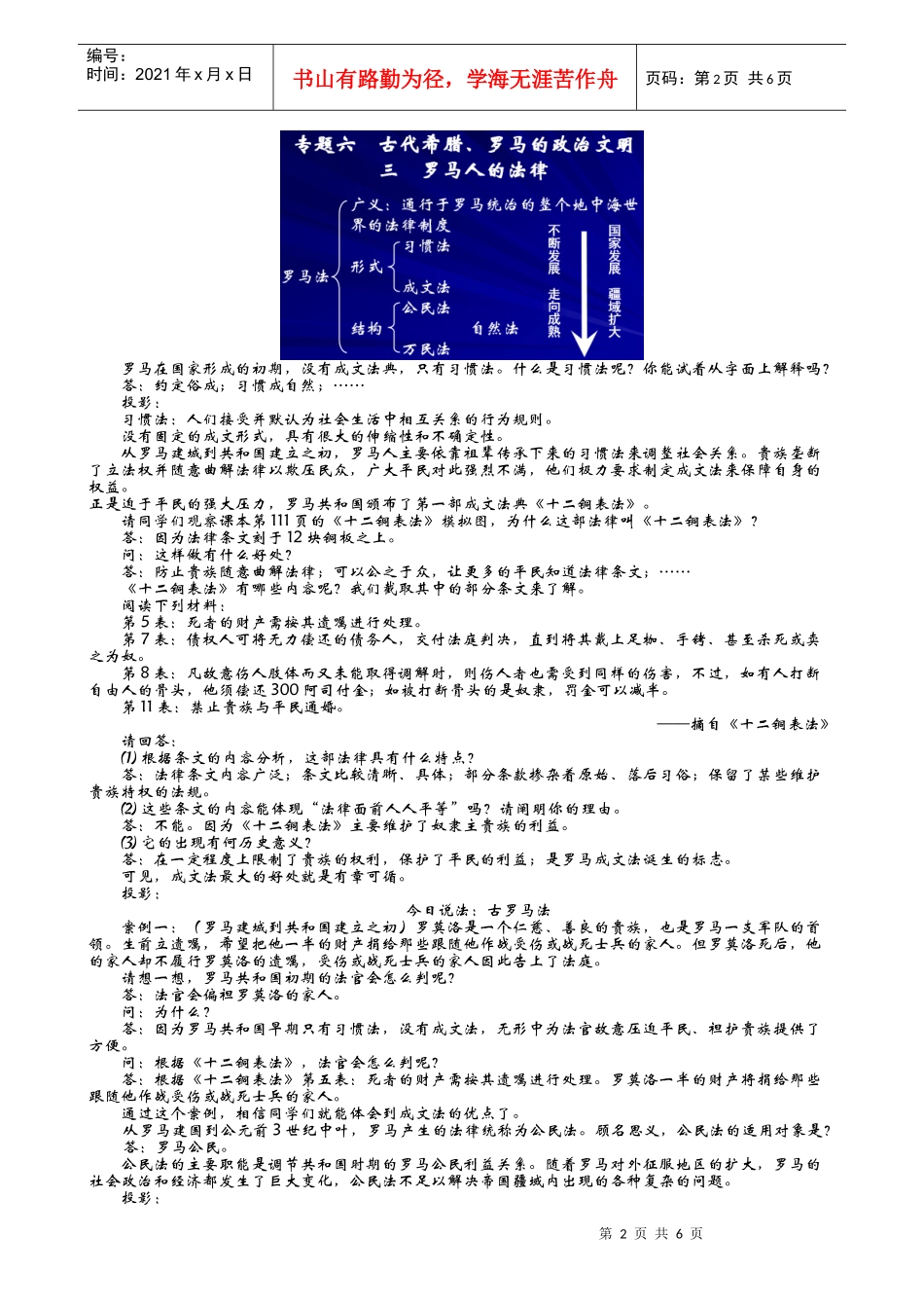 罗马人的法律-福州屏东中学教学笔记_第2页