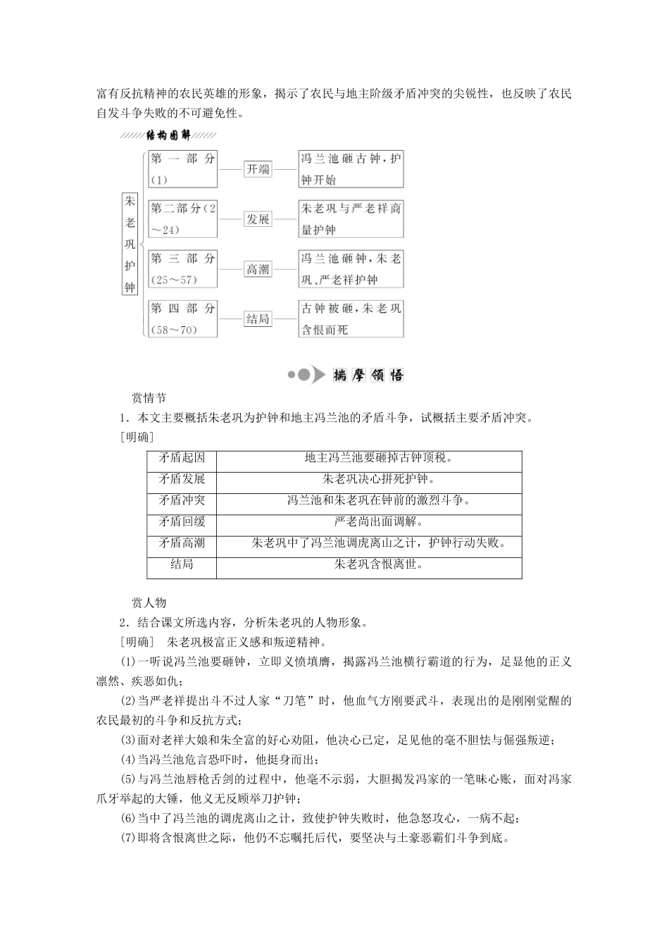 高中语文 第九单元 第17课《红旗谱》朱老巩护钟讲义 新人教版选修《中国小说欣赏》-新人教版高二《中国小说欣赏》语文教案_第3页