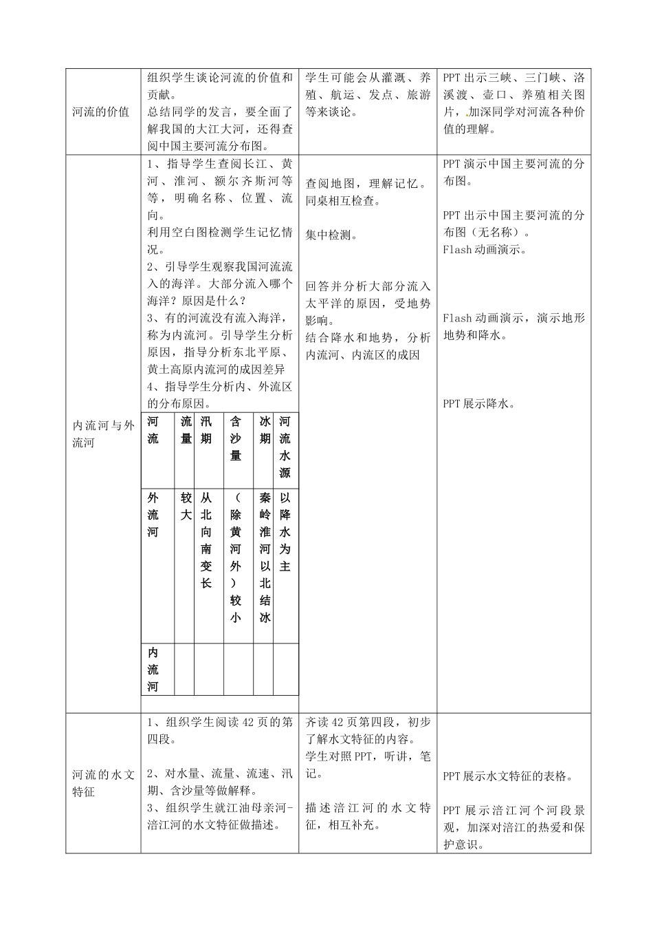 四川省绵阳市江油实验学校八年级地理上册《以外流河为主》教学设计 新人教版_第2页
