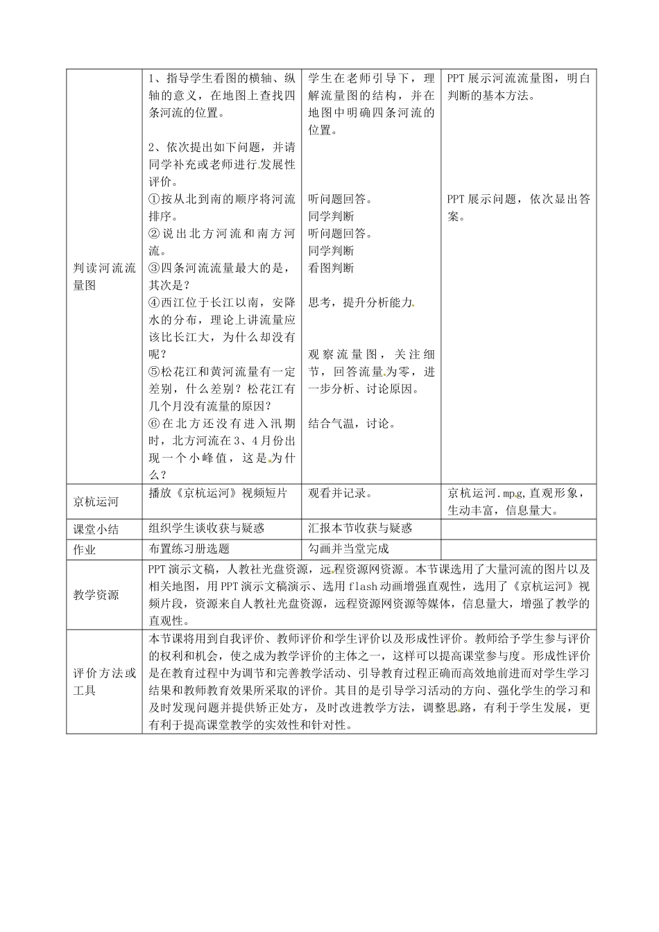 四川省绵阳市江油实验学校八年级地理上册《以外流河为主》教学设计 新人教版_第3页