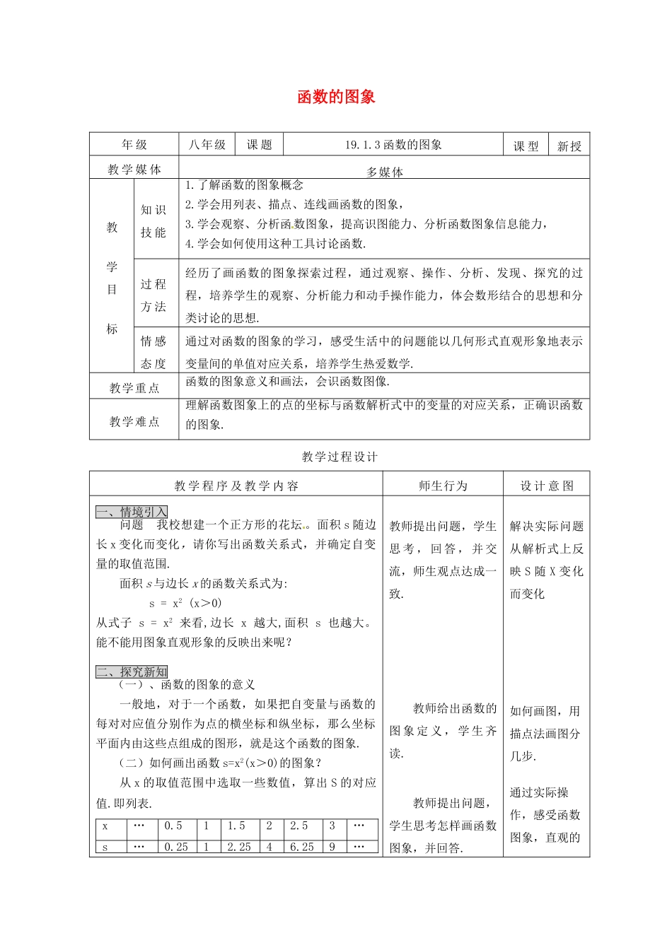 陕西省安康市紫阳县紫阳中学八年级数学下册 19.1.3 函数的图象（第1课时）教案 （新版）新人教版_第1页