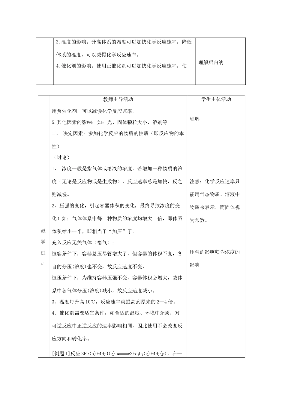 高中化学 专题2 化学反应速率与化学平衡 2.1 化学反应速率（第2课时）影响化学反应速率的因素教案 苏教版选修4-苏教版高二选修4化学教案_第2页