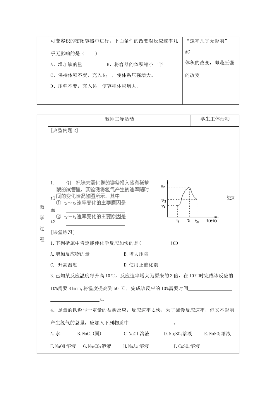 高中化学 专题2 化学反应速率与化学平衡 2.1 化学反应速率（第2课时）影响化学反应速率的因素教案 苏教版选修4-苏教版高二选修4化学教案_第3页