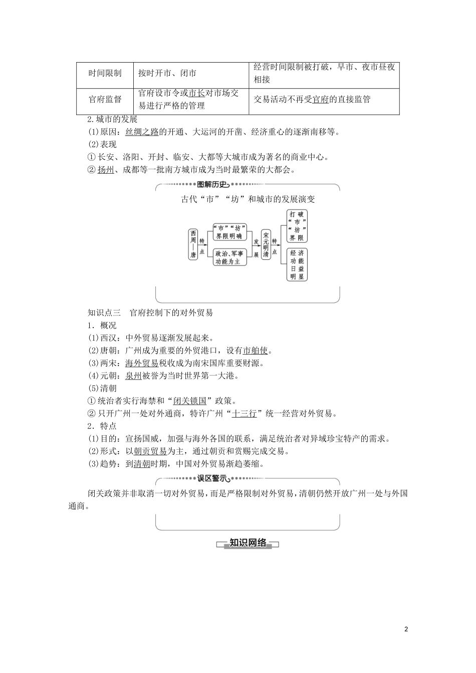 高中历史 第1单元 古代中国经济的基本结构与特点 第3课 古代商业的发展教师用书 新人教版必修2-新人教版高一必修2历史教案_第2页
