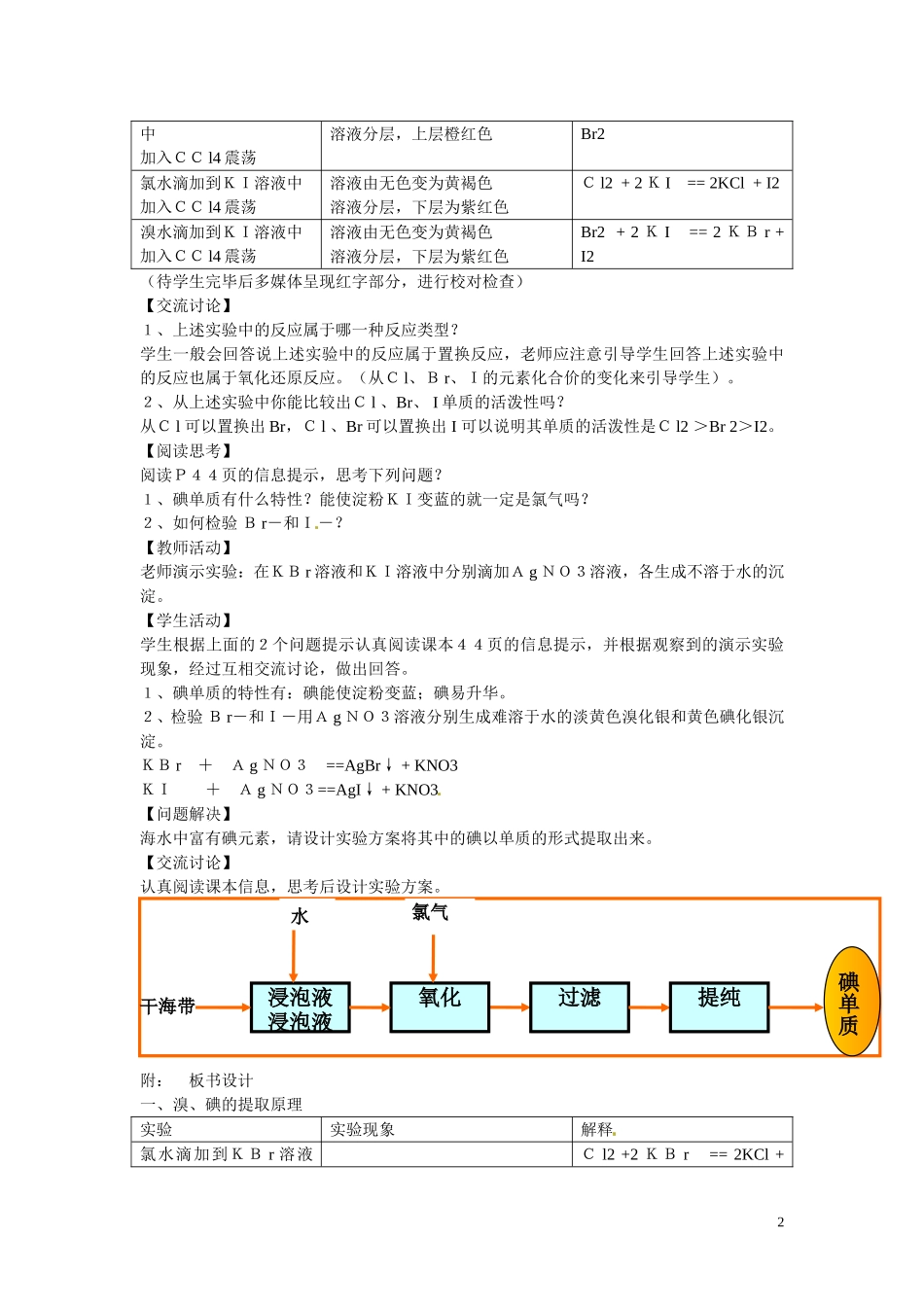 福建省漳州市芗城中学高中化学 镍、碘的提取教案 苏教版必修1_第2页