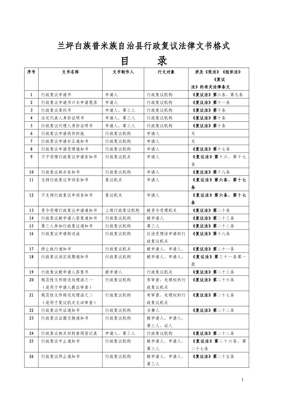 兰坪白族普米族自治县行政复议法律文书格式_第1页