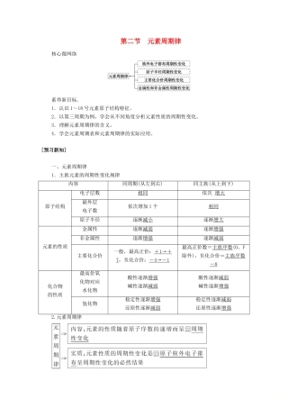 高中化学 第四章 物质结构 元素周期律 4.2 元素周期律教案 新人教版必修第一册-新人教版高一第一册化学教案