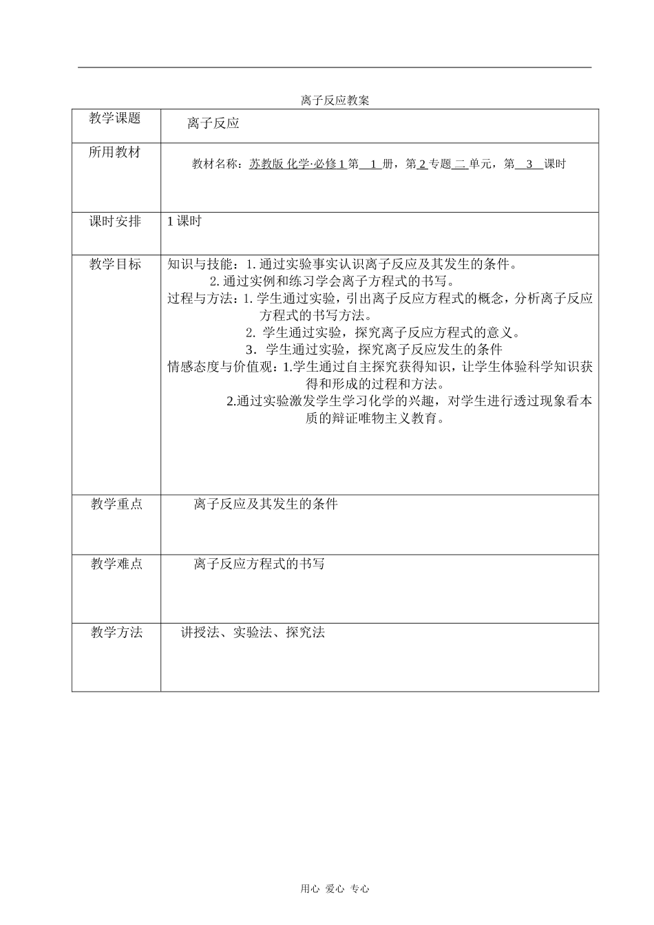 高中化学 离子反应教案 苏教版必修1_第1页