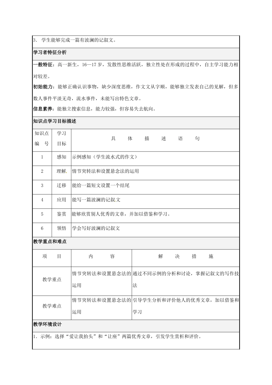 福建省晋江市侨声中学高中语文 作文指导课《表达交流》教学设计 新人教版必修1_第2页
