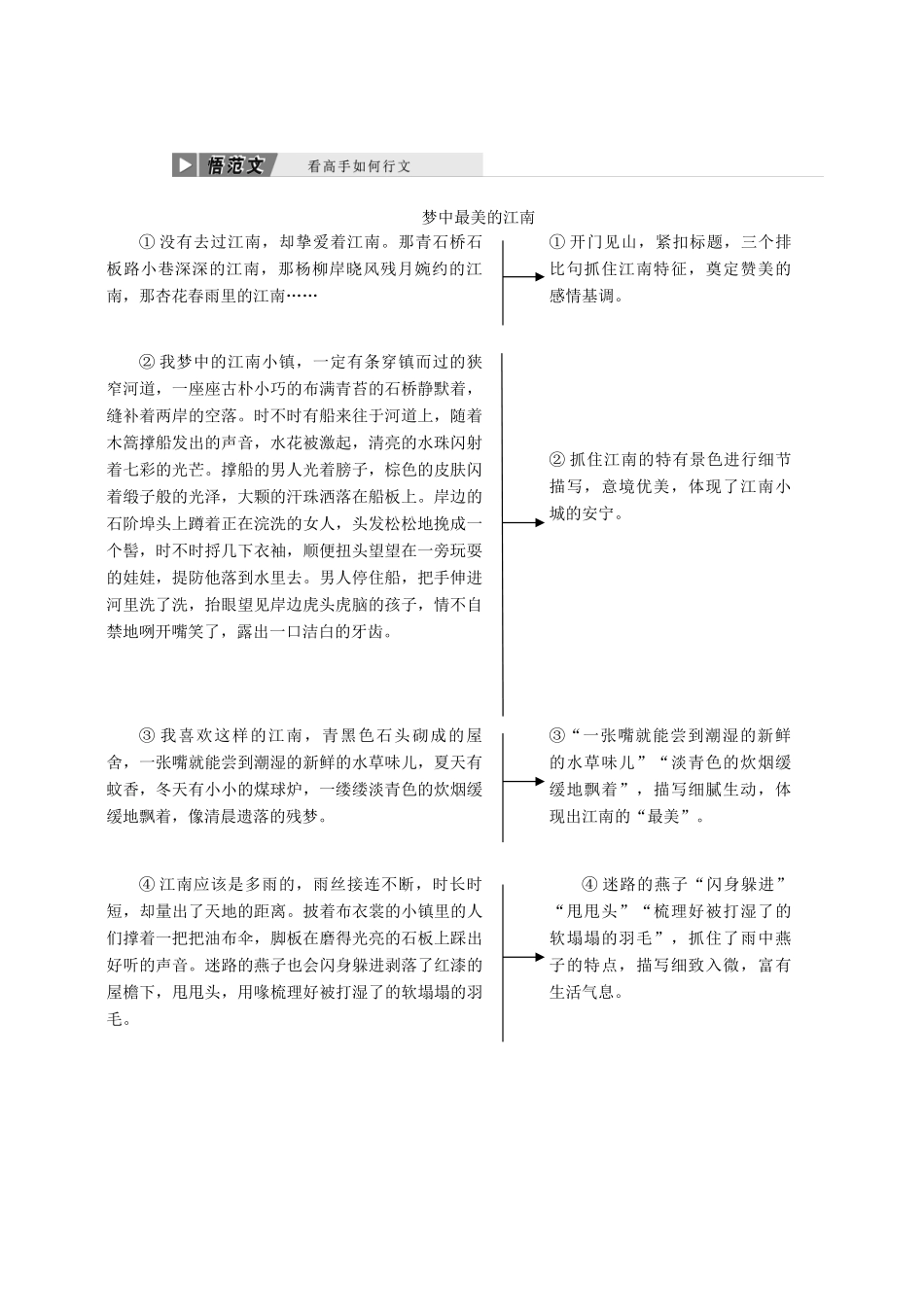 高中语文 单元序列写作（一）亲近自然 写景要抓住特征讲义 新人教必修2-人教版高一必修2语文教案_第1页