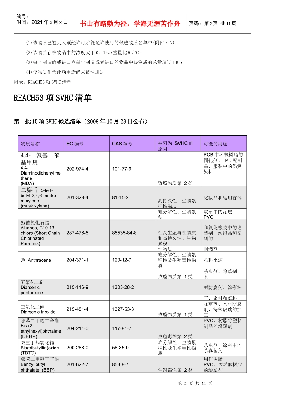 最新53项的REACH法规_第2页