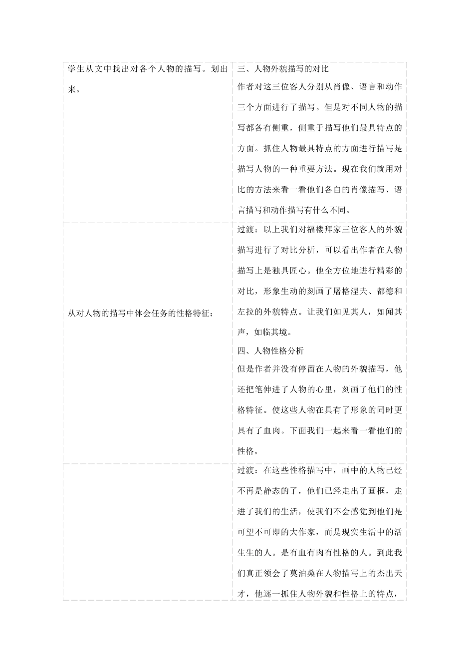 福楼拜家的星期天_第3页