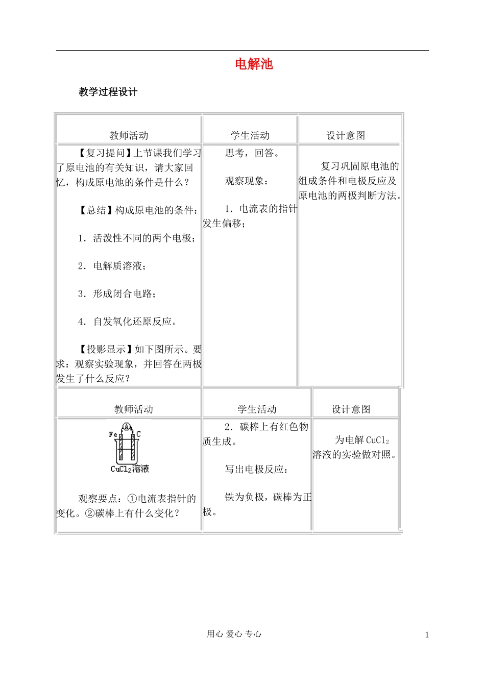 高中化学《电解池》教案6 新人教版选修4_第1页