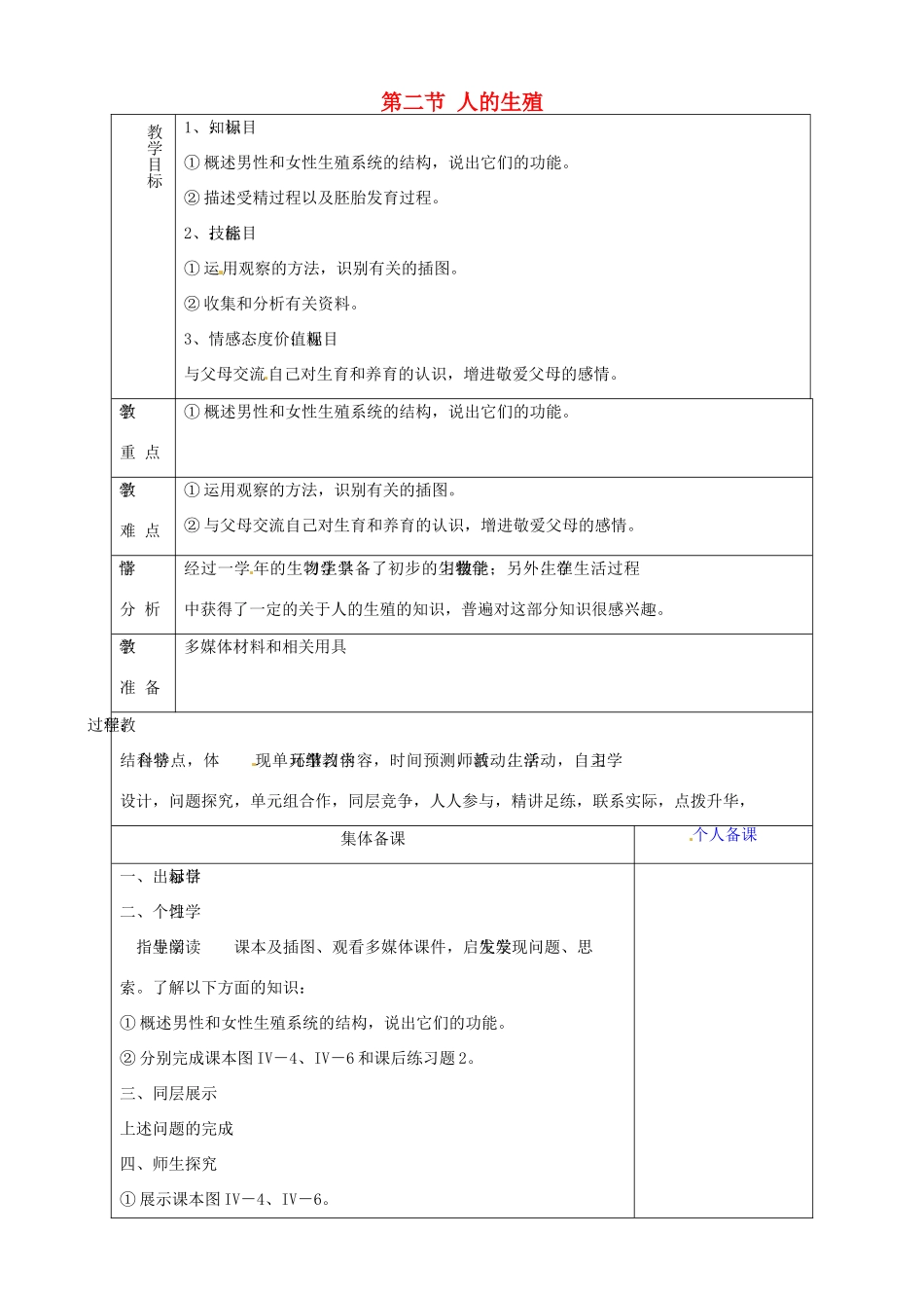 山东省淄博市临淄区第八中学七年级生物下册 1.2 人的生殖教案1 新人教版_第1页