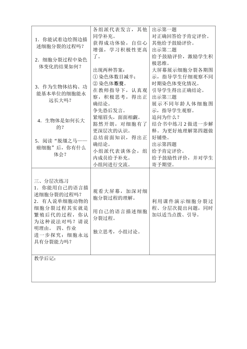 新人教版七年级生物上册细胞通过分裂产生新细胞_第2页