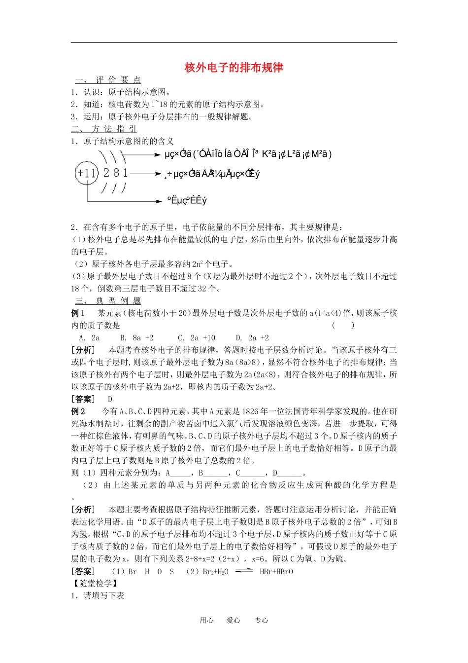 高中化学核外电子的排布规律教案苏教版必修二_第1页