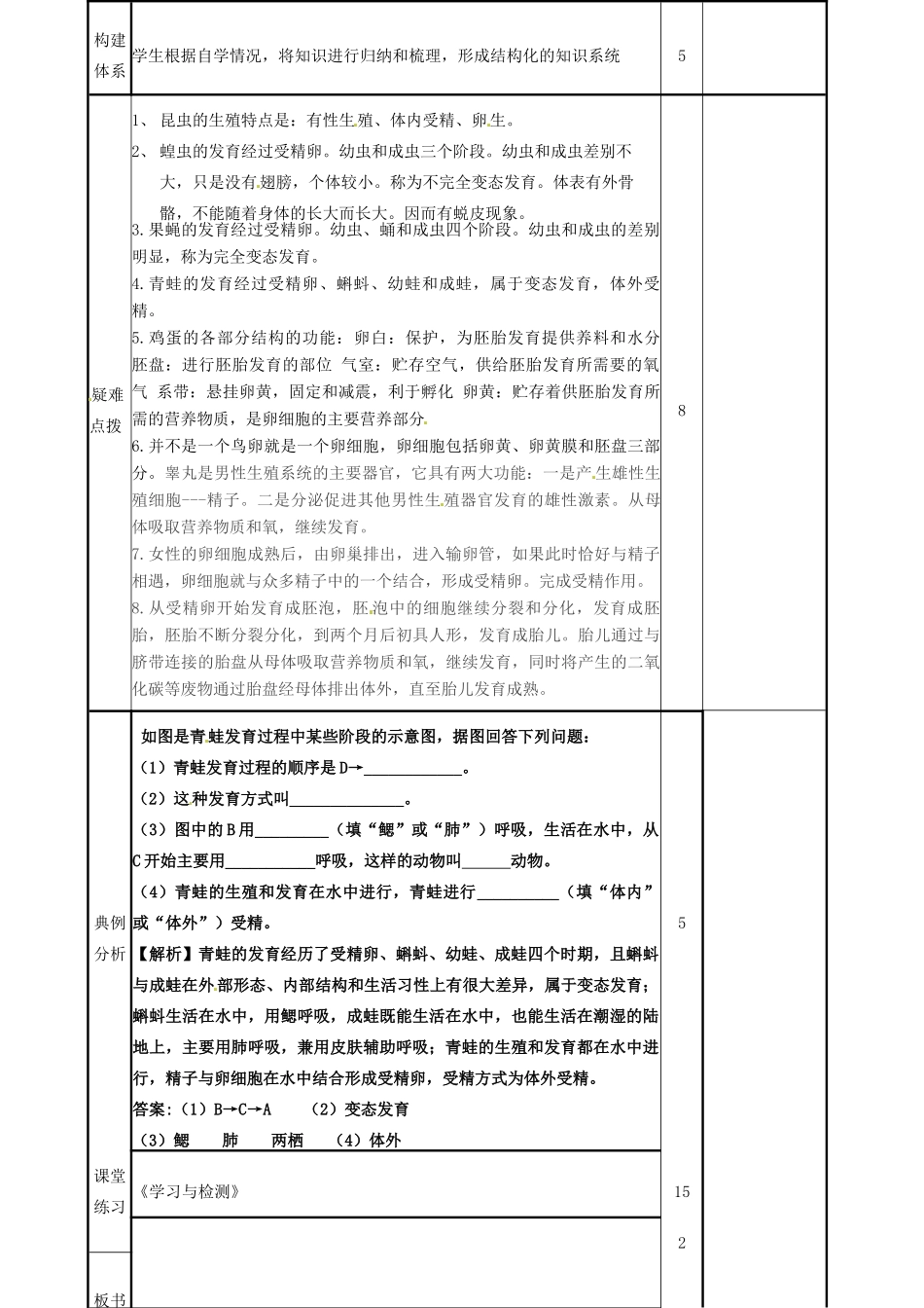 山东省邹平县实验中学八年级生物上册《第二、三章动物和人的生殖和发育》教案 济南版_第3页
