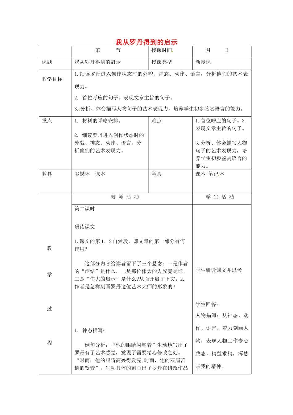 北京市大兴区魏善庄中学七年级语文上册 第四单元 第13课 我从罗丹得到的启示（第2课时）教案 北京课改版_第1页