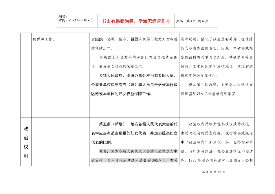 《广东省实施中华人民共和国妇女权益保障法规定》修改草案（第一_第3页