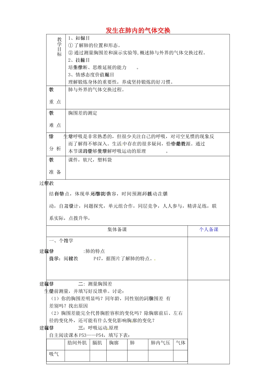 山东省淄博市临淄区第八中学七年级生物下册 3.2 发生在肺内的气体交换教案1 新人教版_第1页