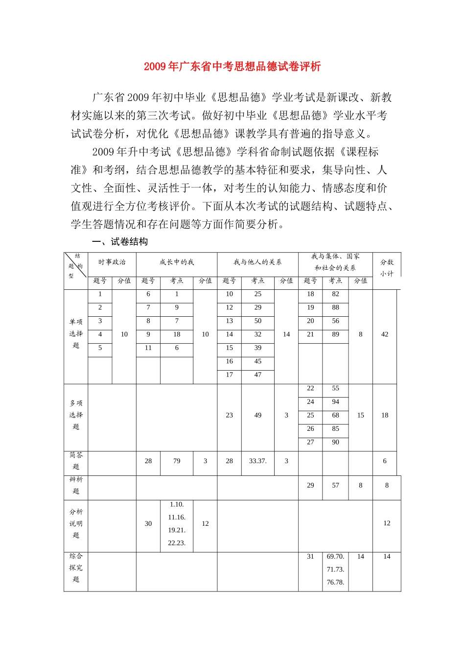 09试省命制试题思想品德学科试卷分析 _第1页