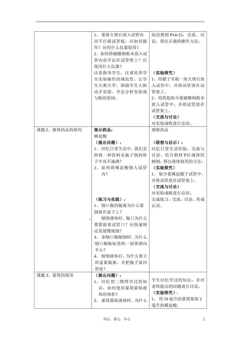 高中化学《从实验走进化学 归纳与整理》教案1 人教版选修6_第2页