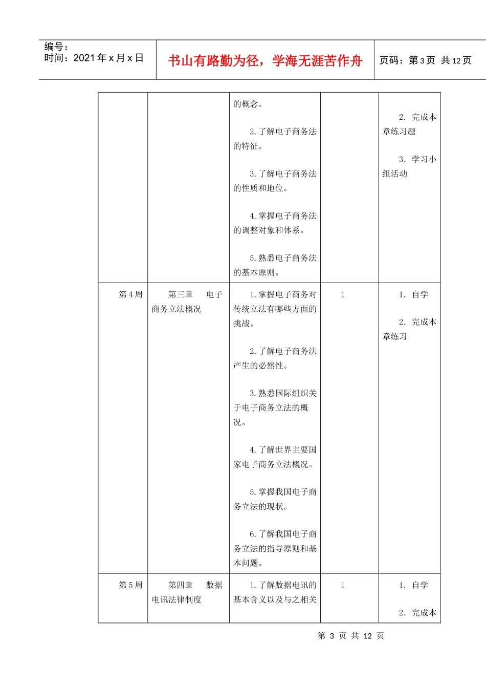 电子商务法律法规》课程教学设计方案_第3页