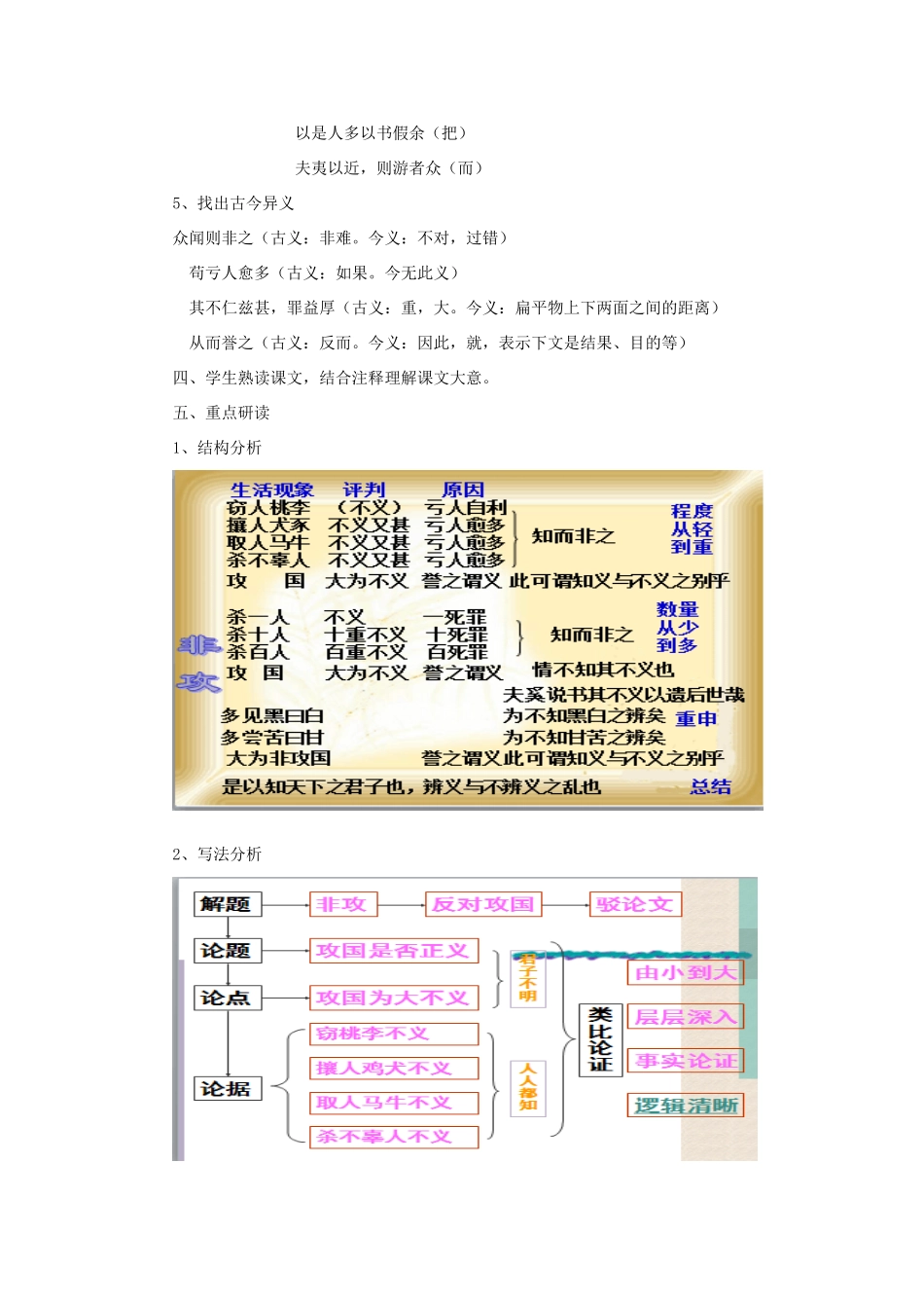 高中语文 第六单元 二 非攻教案1 新人教版选修《先秦诸子选读》-新人教版高中《先秦诸子选读》语文教案_第3页