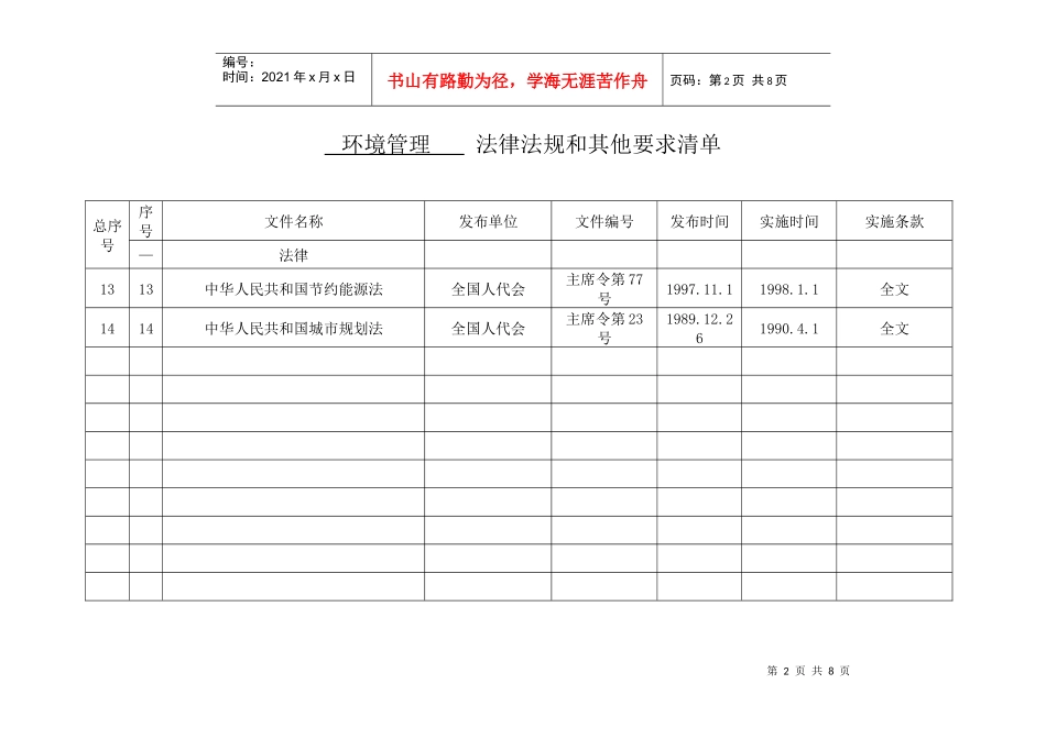 环境管理法律法规清单_第2页