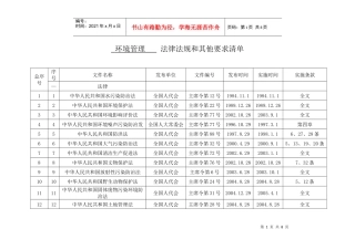 环境管理法律法规清单