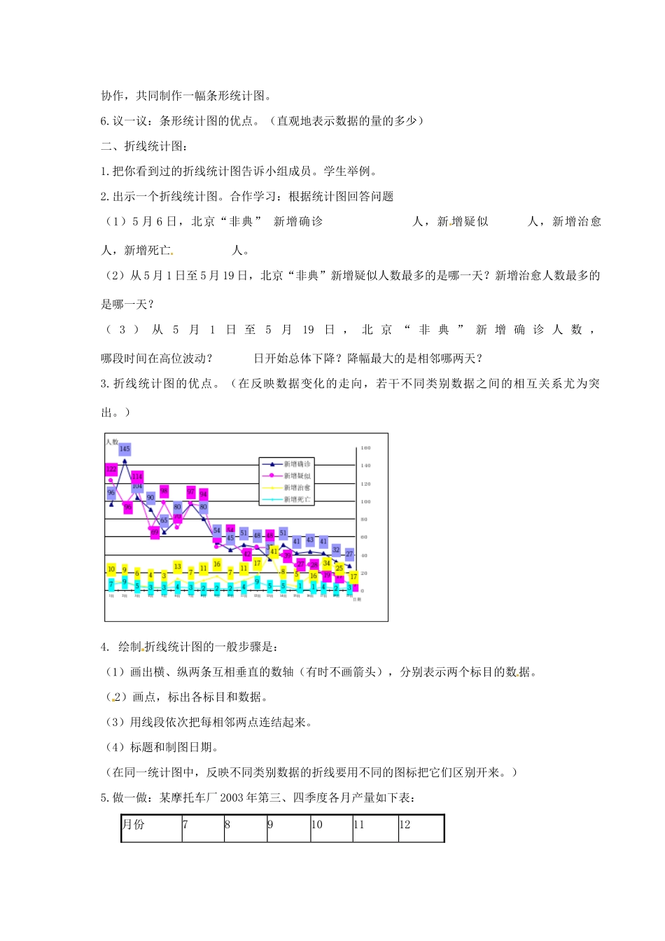 浙江省温州市瓯海区七年级数学上册《6.3条形统计表和折线统计图》教案 浙教版_第2页
