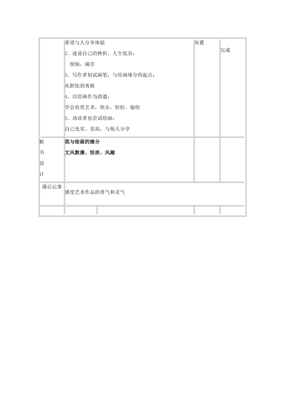 高中语文 3 我与绘画的缘分教案 北师大版必修4-北师大版高中必修4语文教案_第2页