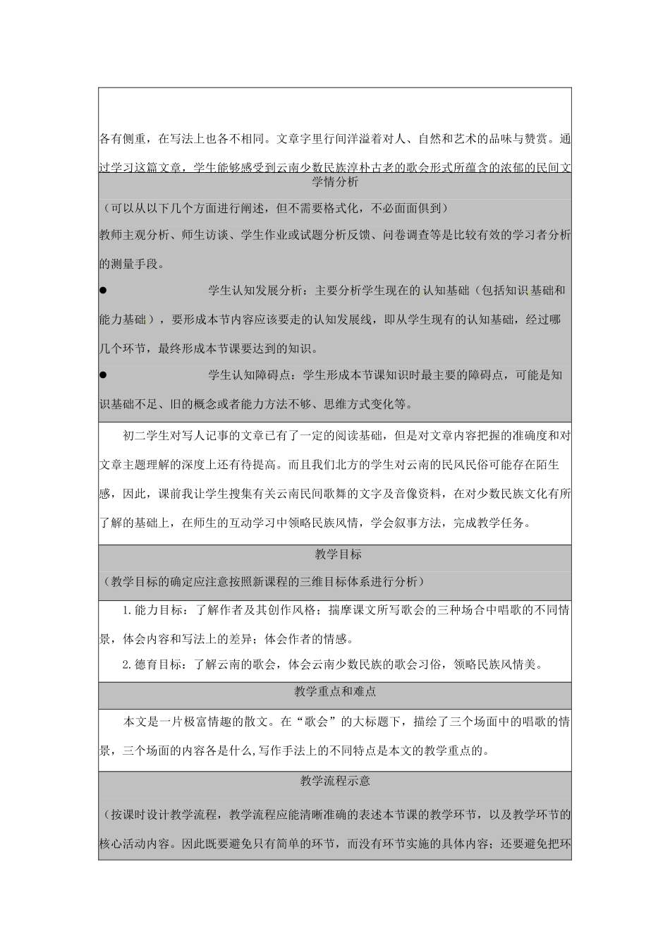 河北省秦皇岛市山海关桥梁中学八年级语文下册 第四单元第一课《云南的歌会》教案_第2页