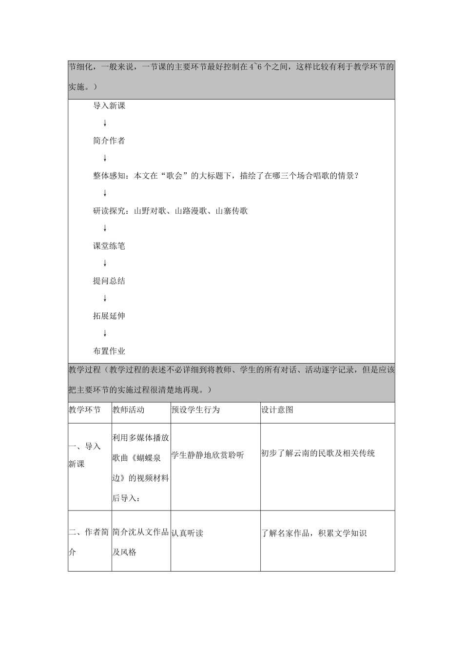 河北省秦皇岛市山海关桥梁中学八年级语文下册 第四单元第一课《云南的歌会》教案_第3页