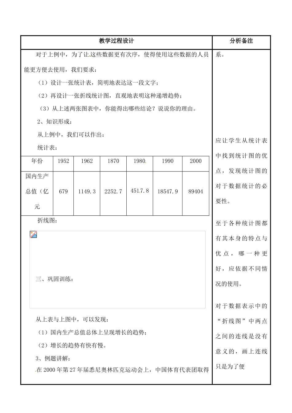 四川省宜宾市南溪四中七年级数学上册 第五章 统计图表教案 华东师大版_第2页