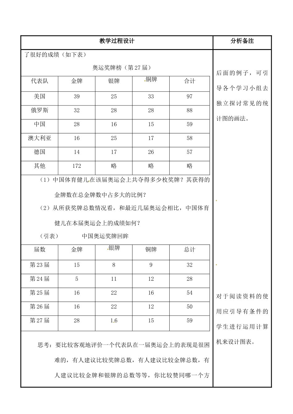 四川省宜宾市南溪四中七年级数学上册 第五章 统计图表教案 华东师大版_第3页