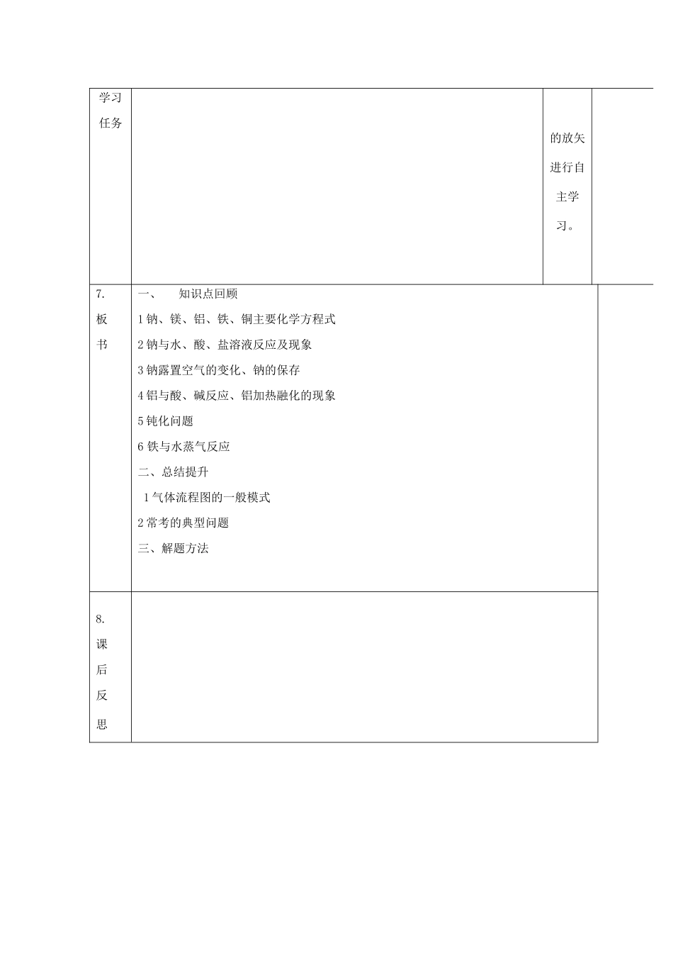 高中化学 第三章 金属及其化合物 3.1.3 金属的化学性质复习课1教案 新人教版必修1-新人教版高一必修1化学教案_第3页